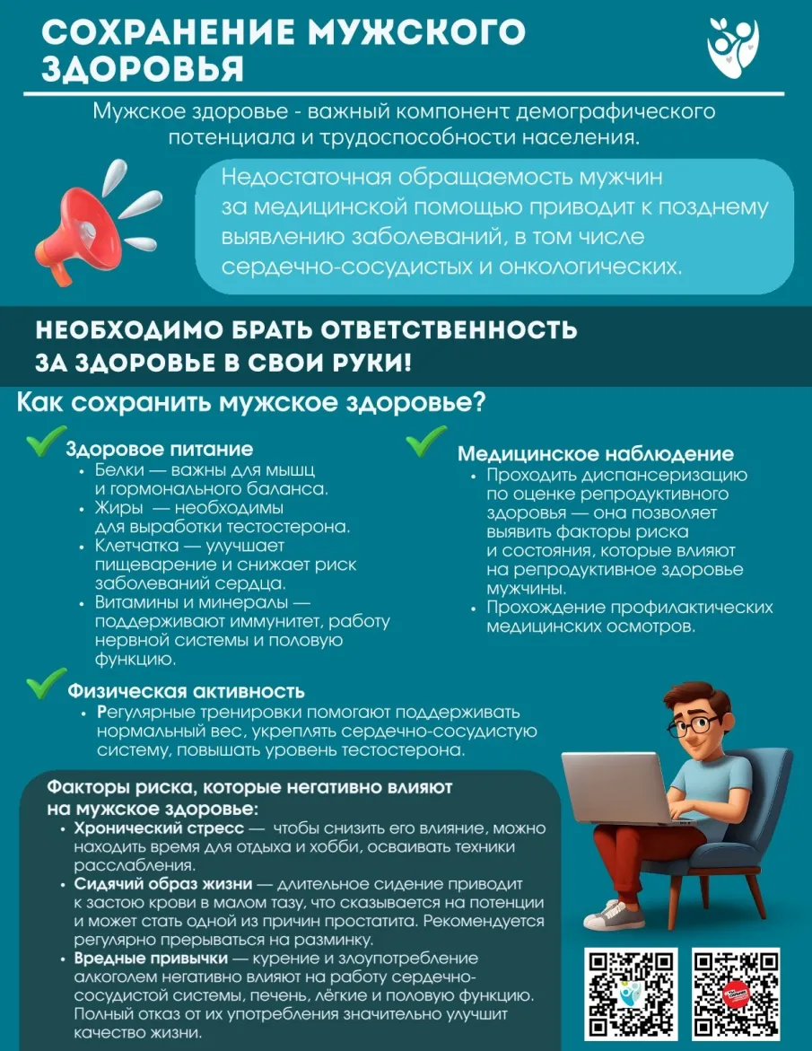 Мужчины, берегите здоровье!